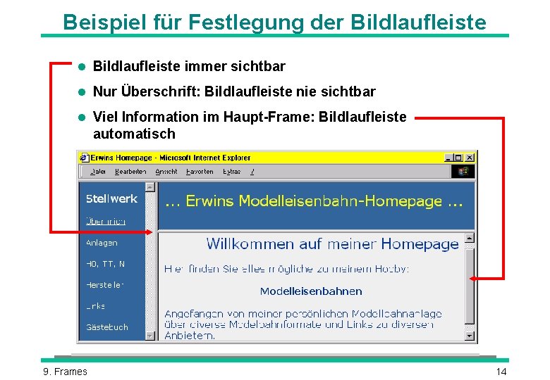 Beispiel für Festlegung der Bildlaufleiste l Bildlaufleiste immer sichtbar l Nur Überschrift: Bildlaufleiste nie