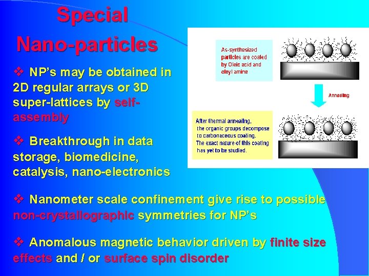 Special Nano-particles v NP’s may be obtained in 2 D regular arrays or 3