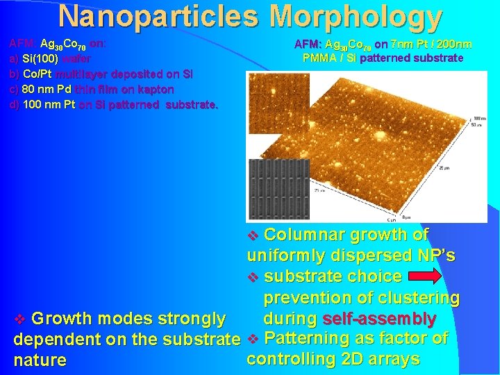 Nanoparticles Morphology AFM: Ag 30 Co 70 on: a) Si(100) wafer b) Co/Pt multilayer
