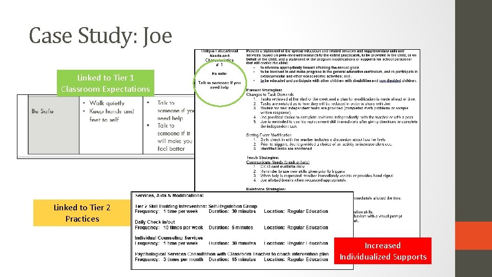 Case Study: Joe Linked to Tier 1 Classroom Expectations Linked to Tier 2 Practices