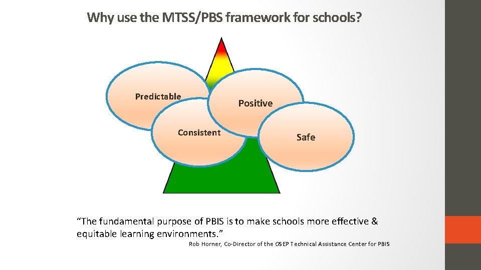 Why use the MTSS/PBS framework for schools? Predictable Positive Consistent Safe “The fundamental purpose