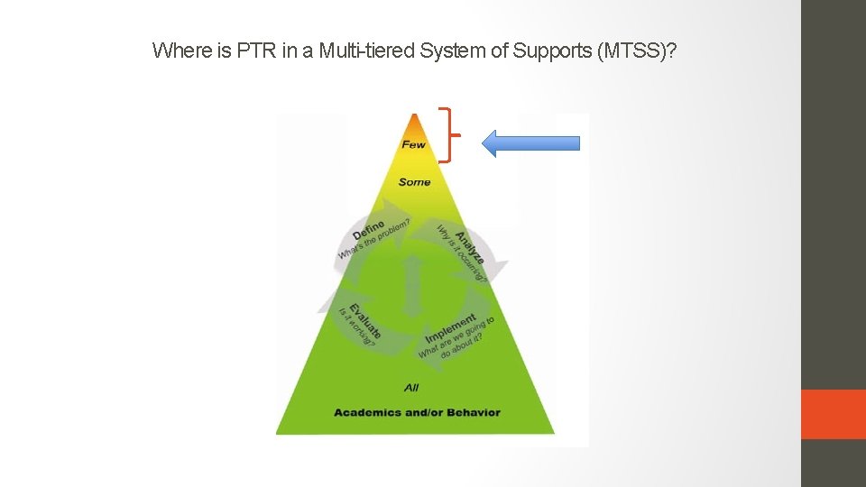 Where is PTR in a Multi-tiered System of Supports (MTSS)? 