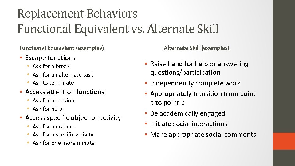 Replacement Behaviors Functional Equivalent vs. Alternate Skill Functional Equivalent (examples) • Escape functions •