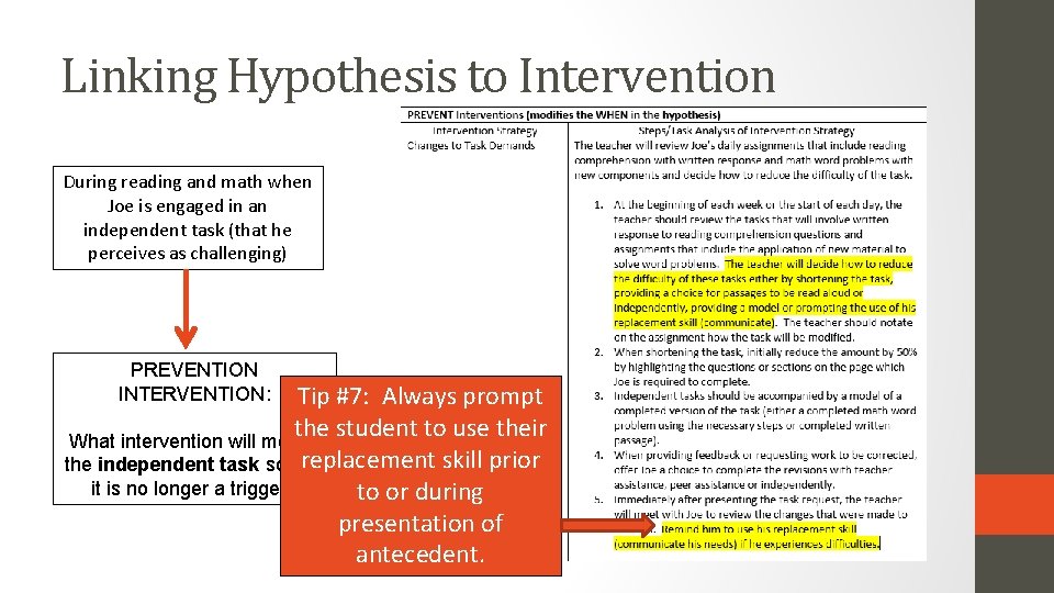 Linking Hypothesis to Intervention During reading and math when Joe is engaged in an