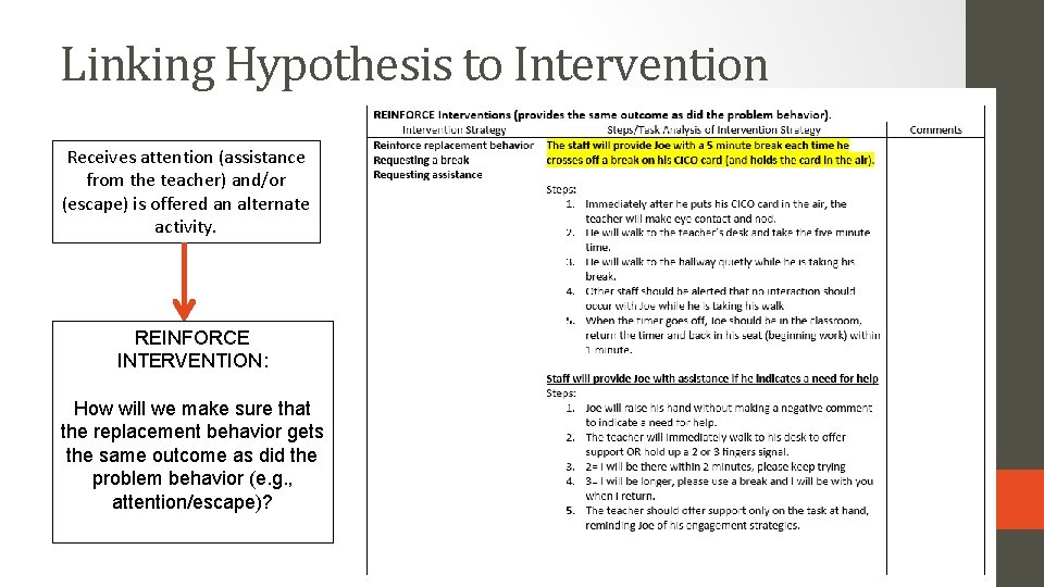 Linking Hypothesis to Intervention Receives attention (assistance from the teacher) and/or (escape) is offered