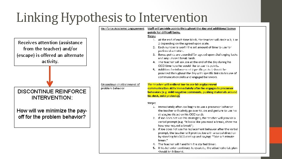 Linking Hypothesis to Intervention Receives attention (assistance from the teacher) and/or (escape) is offered