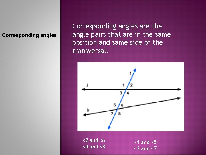 Corresponding angles are the angle pairs that are in the same position and same
