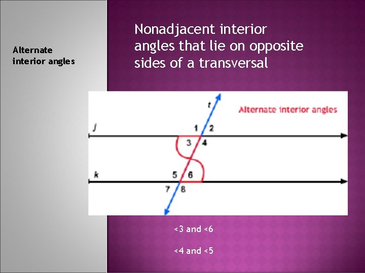 Alternate interior angles Nonadjacent interior angles that lie on opposite sides of a transversal