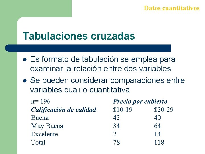 Datos cuantitativos Tabulaciones cruzadas l l Es formato de tabulación se emplea para examinar