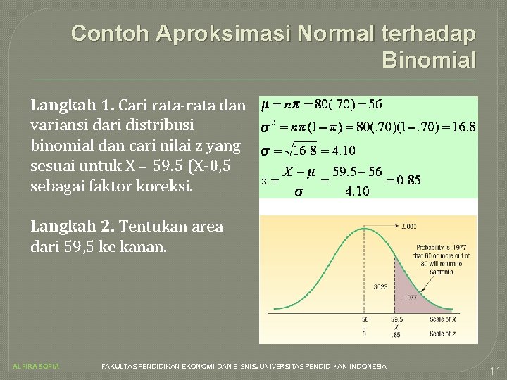 Contoh Aproksimasi Normal terhadap Binomial Langkah 1. Cari rata-rata dan variansi dari distribusi binomial