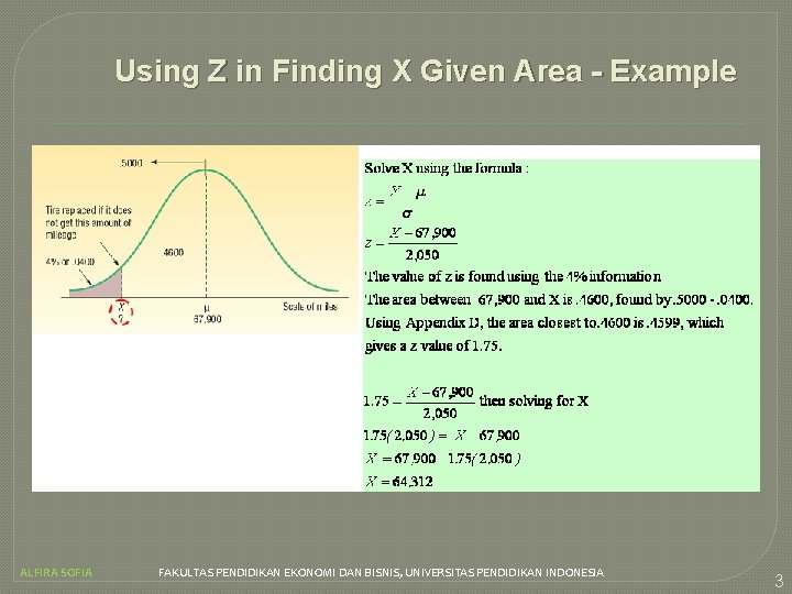 Using Z in Finding X Given Area - Example ALFIRA SOFIA FAKULTAS PENDIDIKAN EKONOMI