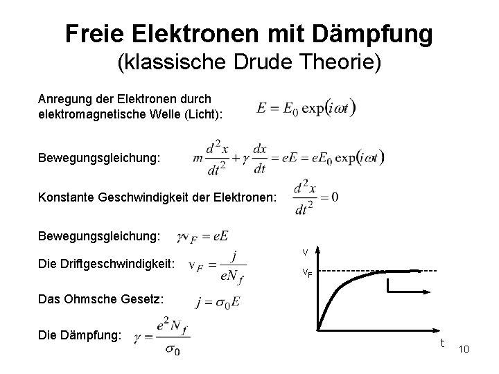 Freie Elektronen mit Dämpfung (klassische Drude Theorie) Anregung der Elektronen durch elektromagnetische Welle (Licht):