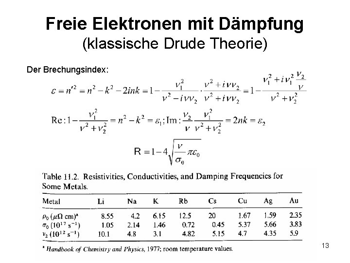 Freie Elektronen mit Dämpfung (klassische Drude Theorie) Der Brechungsindex: 13 