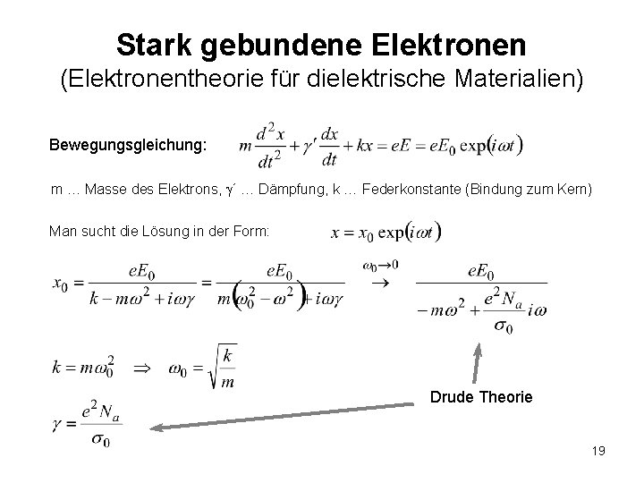 Stark gebundene Elektronen (Elektronentheorie für dielektrische Materialien) Bewegungsgleichung: m … Masse des Elektrons, ´