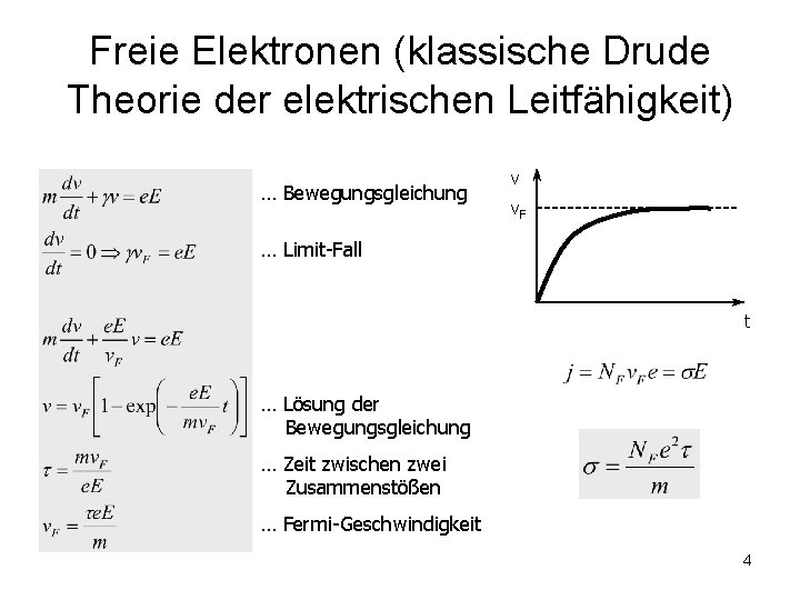 Freie Elektronen (klassische Drude Theorie der elektrischen Leitfähigkeit) … Bewegungsgleichung v v. F …