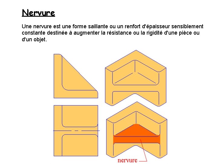 Nervure Une nervure est une forme saillante ou un renfort d'épaisseur sensiblement constante destinée