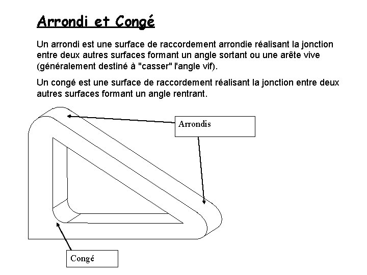 Arrondi et Congé Un arrondi est une surface de raccordement arrondie réalisant la jonction