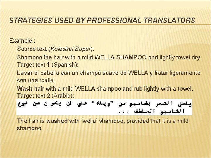 STRATEGIES USED BY PROFESSIONAL TRANSLATORS Example : Source text (Kolestral Super): Shampoo the hair