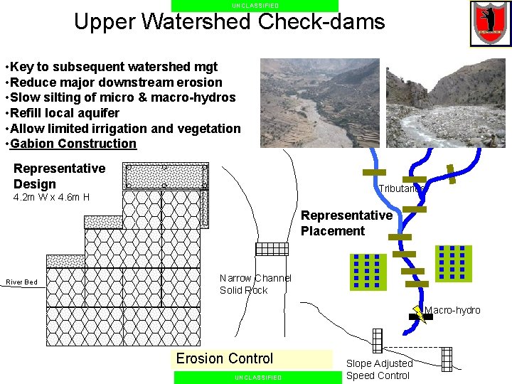 UNCLASSIFIED Upper Watershed Check-dams • Key to subsequent watershed mgt • Reduce major downstream