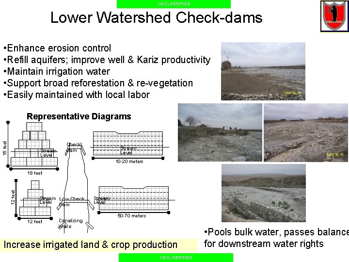 UNCLASSIFIED Lower Watershed Check-dams • Enhance erosion control • Refill aquifers; improve well &