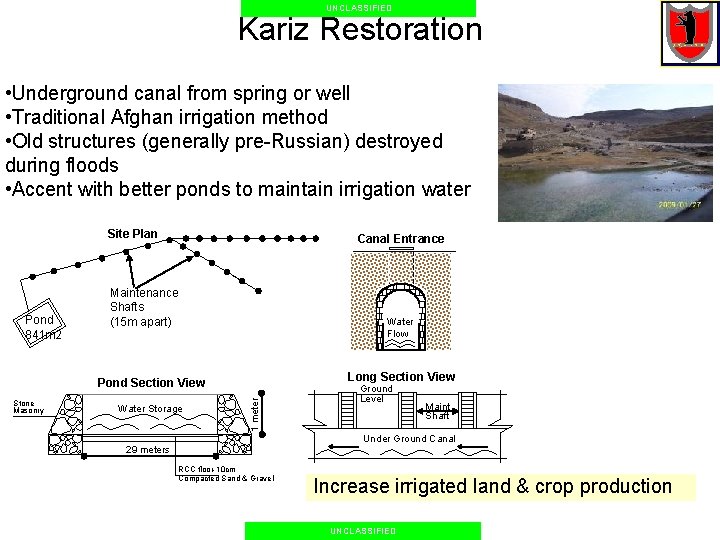 UNCLASSIFIED Kariz Restoration • Underground canal from spring or well • Traditional Afghan irrigation