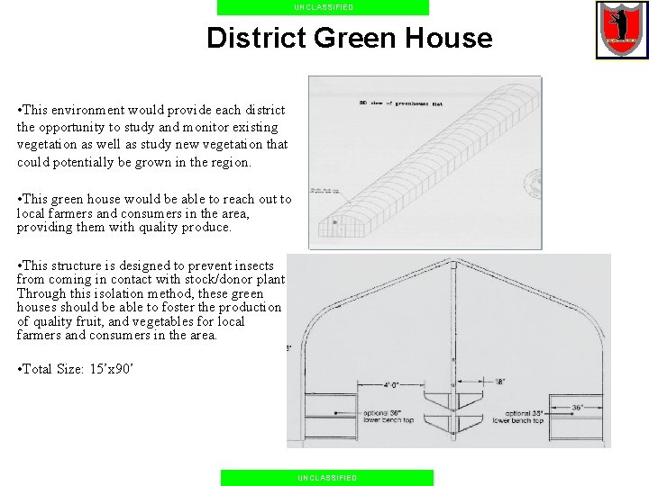 UNCLASSIFIED District Green House • This environment would provide each district the opportunity to