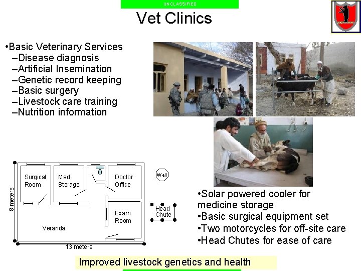 UNCLASSIFIED Vet Clinics 8 meters • Basic Veterinary Services –Disease diagnosis –Artificial Insemination –Genetic