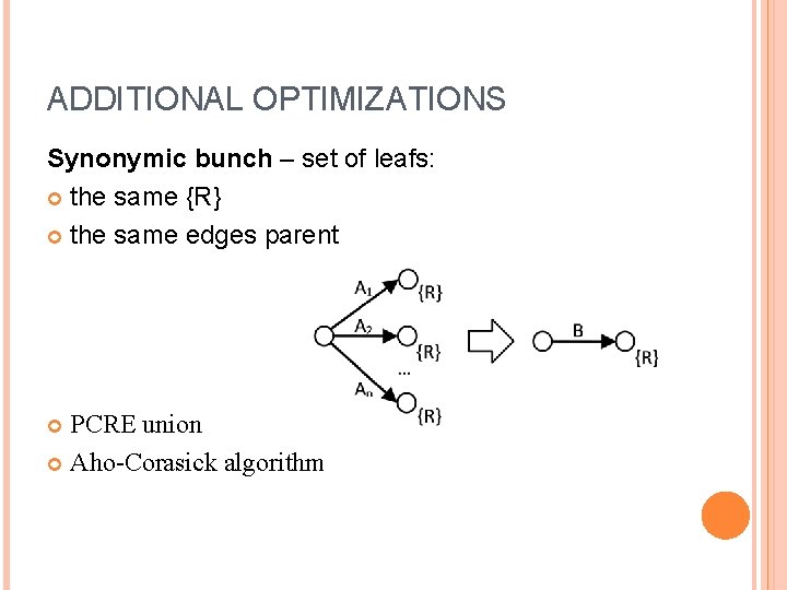 ADDITIONAL OPTIMIZATIONS Synonymic bunch – set of leafs: the same {R} the same edges