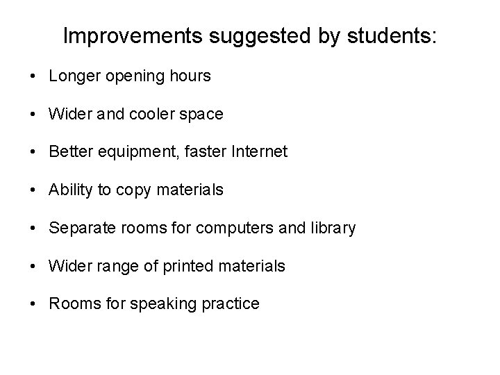 Improvements suggested by students: • Longer opening hours • Wider and cooler space •