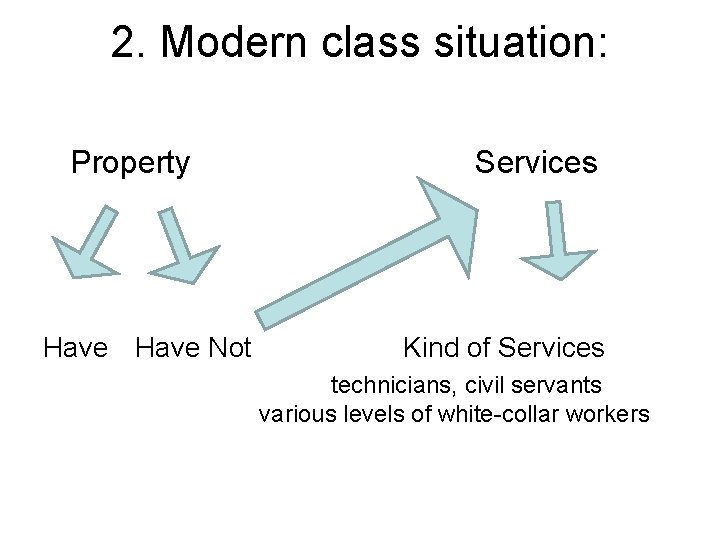 2. Modern class situation: Property Have Not Services Kind of Services technicians, civil servants