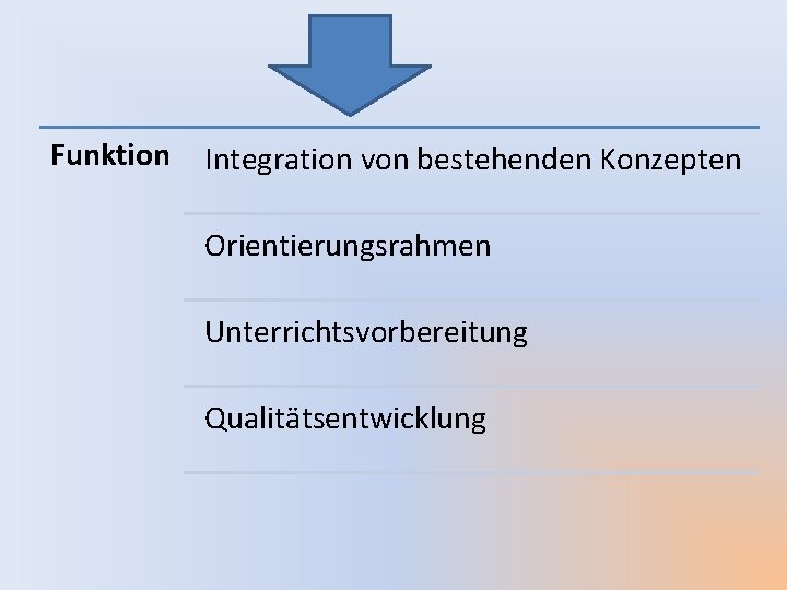 Funktion Integration von bestehenden Konzepten Orientierungsrahmen Unterrichtsvorbereitung Qualitätsentwicklung 