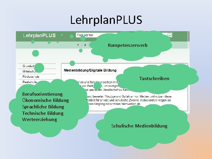 Lehrplan. PLUS Kompetenzerwerb Tastschreiben Berufsorientierung Ökonomische Bildung Sprachliche Bildung Technische Bildung Werteerziehung Schulische Medienbildung