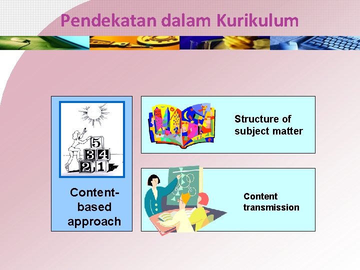 Pendekatan dalam Kurikulum Structure of subject matter Contentbased approach Content transmission 