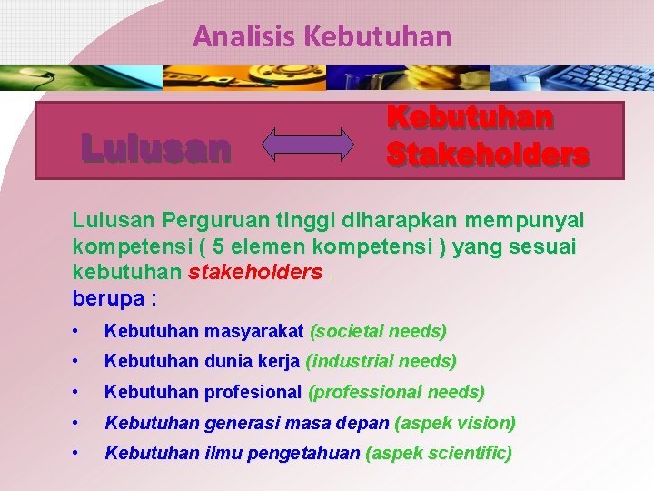 Analisis Kebutuhan Lulusan Perguruan tinggi diharapkan mempunyai kompetensi ( 5 elemen kompetensi ) yang