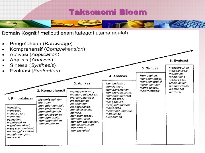 Taksonomi Bloom 34 