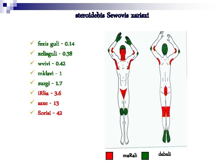 steroidebis Sewovis xarisxi ü ü ü ü fexis guli - 0. 14 xelisguli -