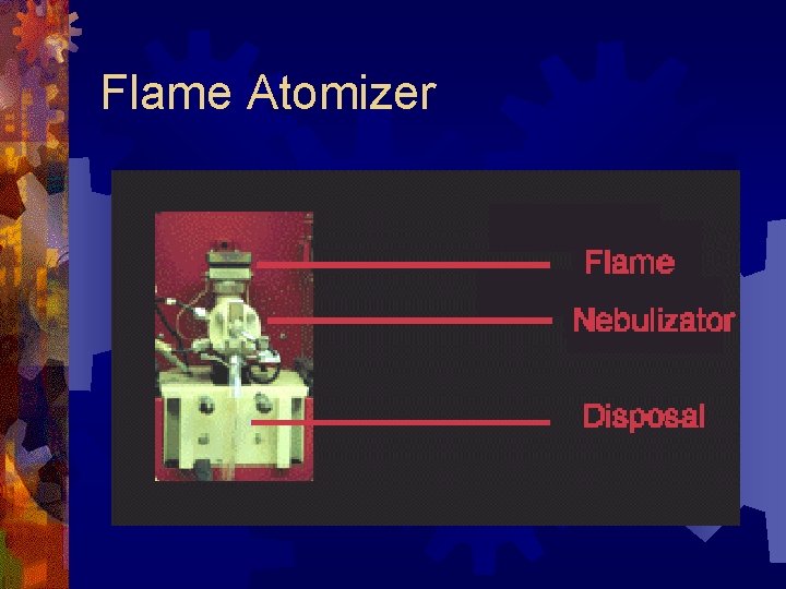 Flame Atomizer Flame Atomizer
