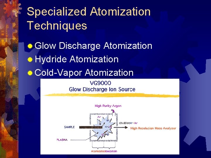Specialized Atomization Techniques ® Glow Discharge Atomization ® Hydride Atomization ® Cold-Vapor Atomization 