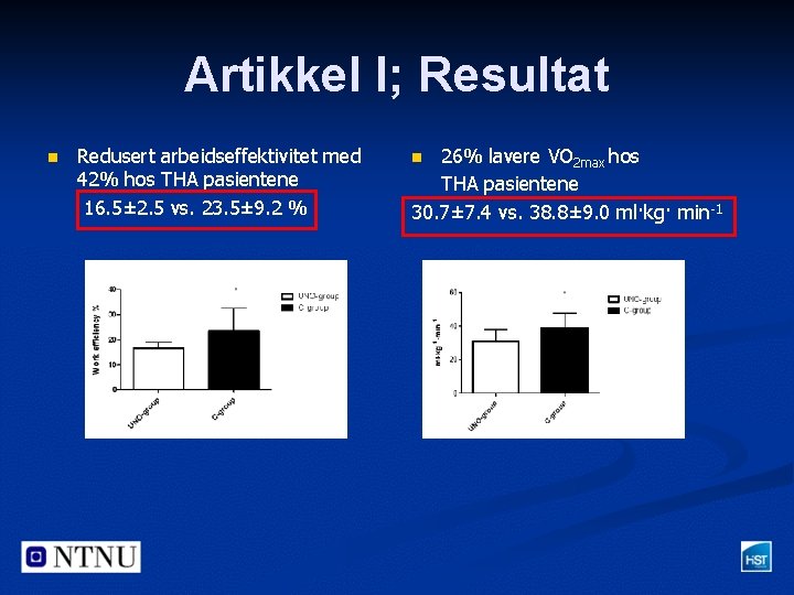 Artikkel I; Resultat n Redusert arbeidseffektivitet med 42% hos THA pasientene 16. 5± 2.