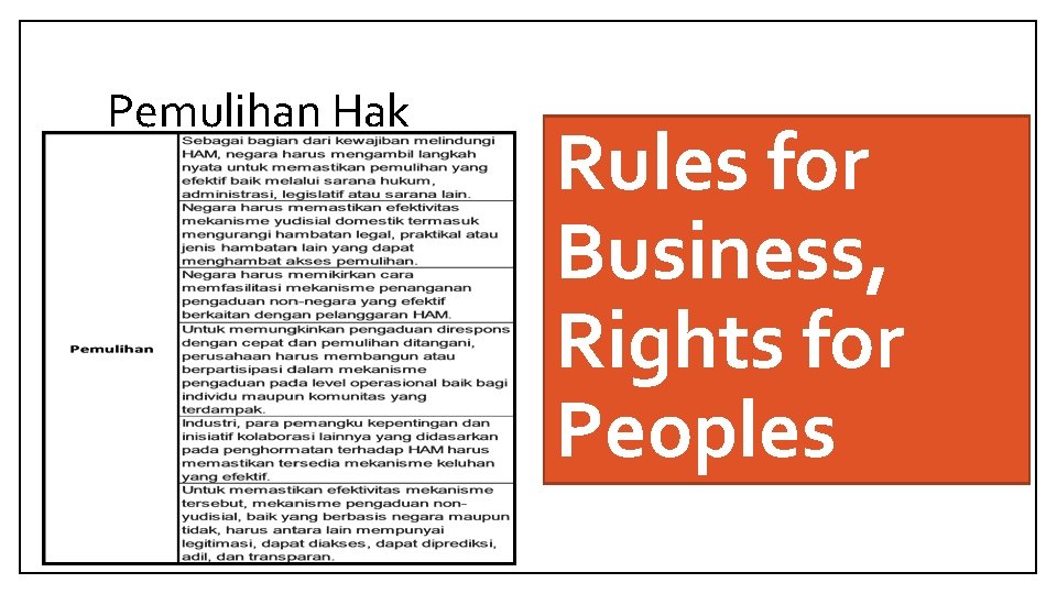 Pemulihan Hak Rules for Business, Rights for Peoples 