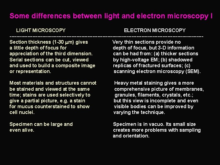 Some differences between light and electron microscopy I LIGHT MICROSCOPY ELECTRON MICROSCOPY -----------------------------------------------------------Section thickness