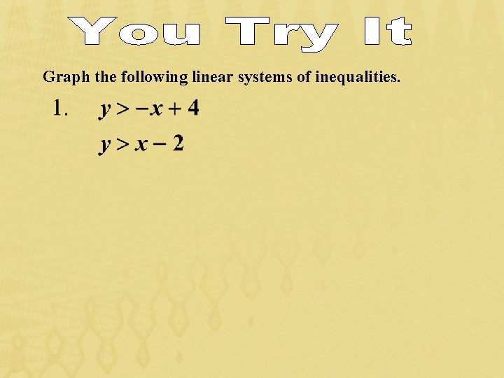 Graph the following linear systems of inequalities. 