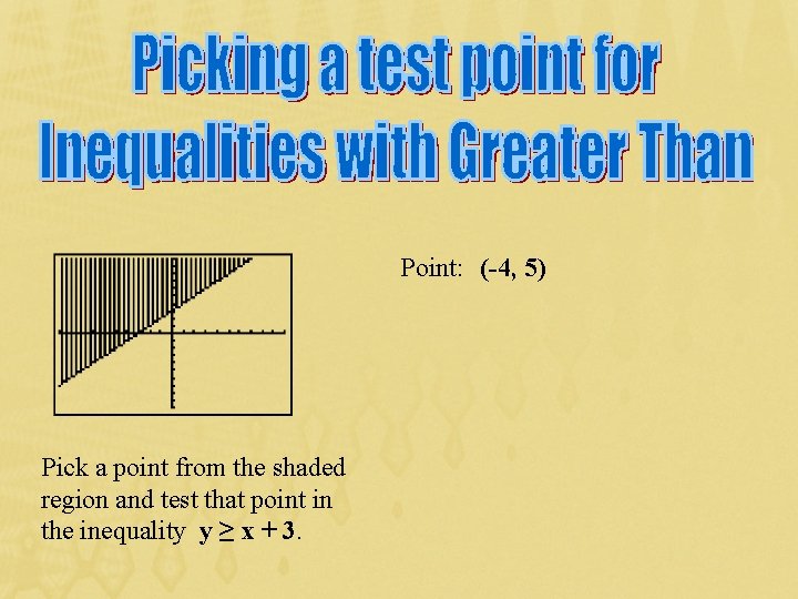 Point: (-4, 5) Pick a point from the shaded region and test that point