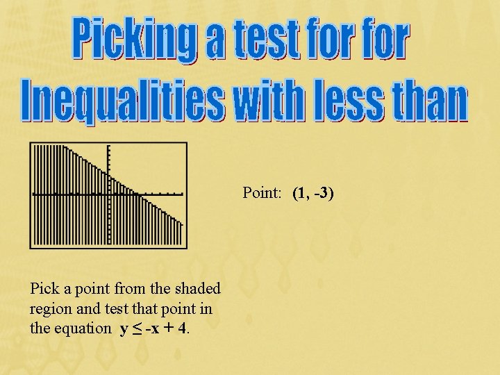 Point: (1, -3) Pick a point from the shaded region and test that point