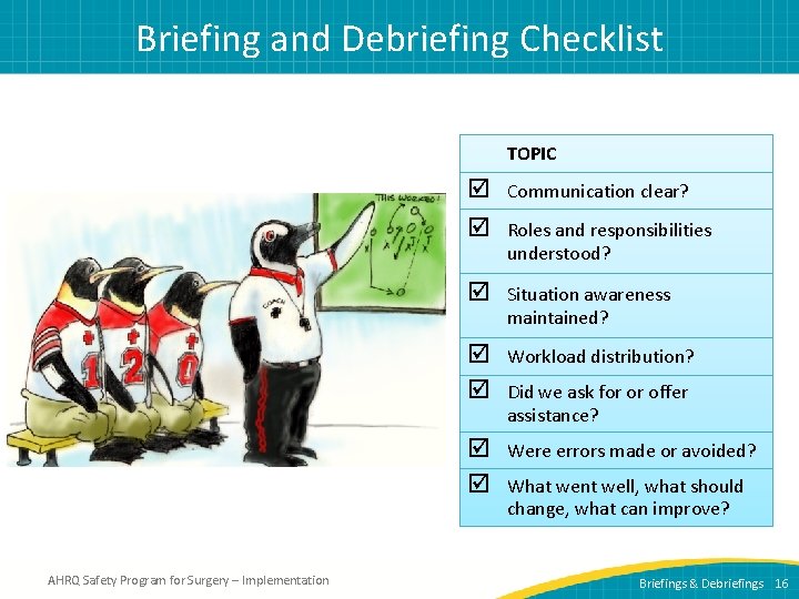 Briefing and Debriefing Checklist TOPIC AHRQ Safety Program for Surgery – Implementation Communication clear?