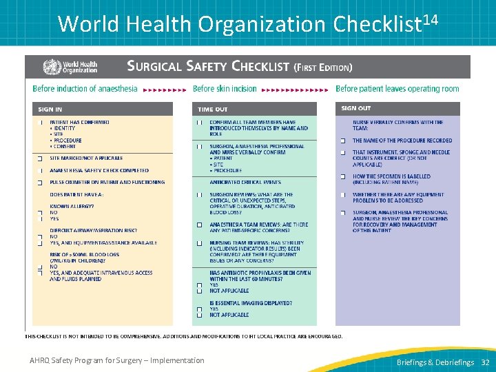 World Health Organization Checklist 14 AHRQ Safety Program for Surgery – Implementation Briefings &