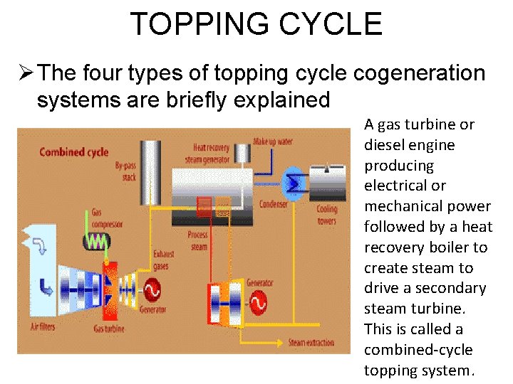 TOPPING CYCLE Ø The four types of topping cycle cogeneration systems are briefly explained