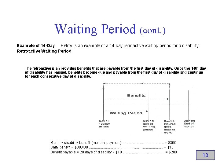 Waiting Period (cont. ) Example of 14 -Day Below is an example of a