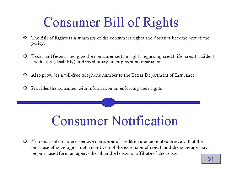Consumer Bill of Rights v The Bill of Rights is a summary of the