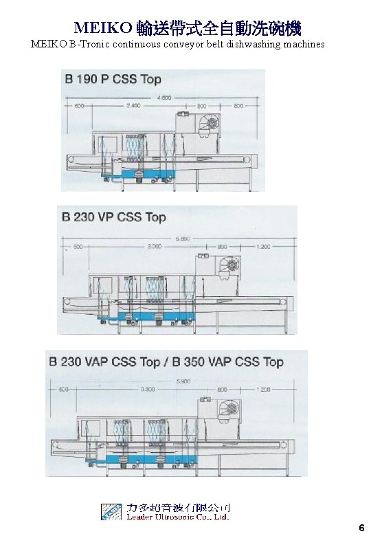 MEIKO 輸送帶式全自動洗碗機 MEIKO B-Tronic continuous conveyor belt dishwashing machines 6 